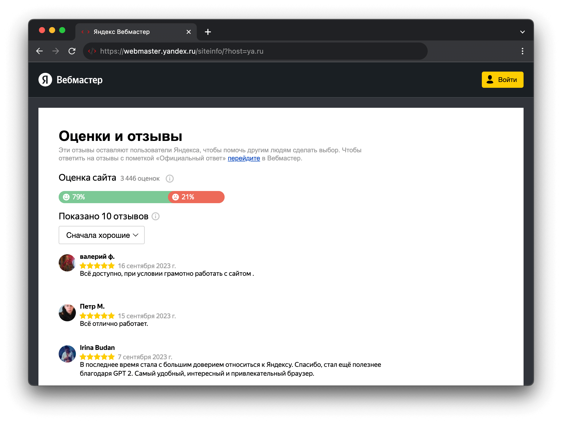 Скриншот страницы с оценками пользоваталей в сервисе Яндекс.Вебмастер